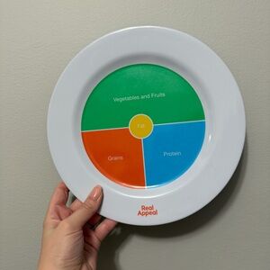 Real Appeal Portion Control Plate
